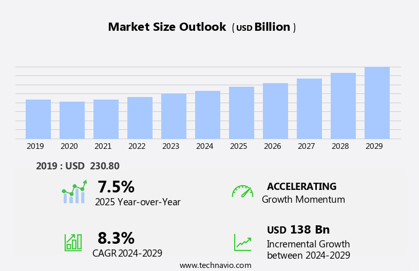 Online Entertainment Market Update What’s Special About EV88?